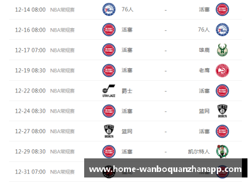 万博全站尴尬!盘点21世纪连败超过20场的球队，骑士26连败，76人两度
