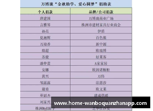万博全站辽宁队新援表现抢眼，助力球队提升战力排名