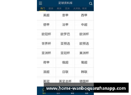 ManbetX万博全站官方app下载NBA球员天梯排名：揭秘全明星级别球员的关键数据